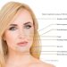 Ellanse Girl Needle Treatment for Skin Care