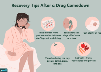 Cocaine’s Effects On Mental Health And How To Avoid Them