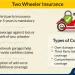 These Are The Features You Should Look Out For In Your Two-Wheeler Insurance