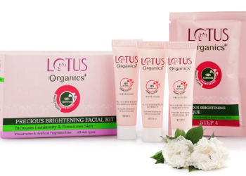 The Ultimate Guide to Choosing the Best Facial Kit for An Organic Skincare Routine