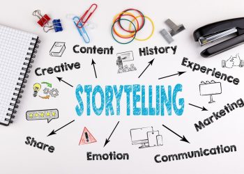 Storytelling’s Role in Marketing.