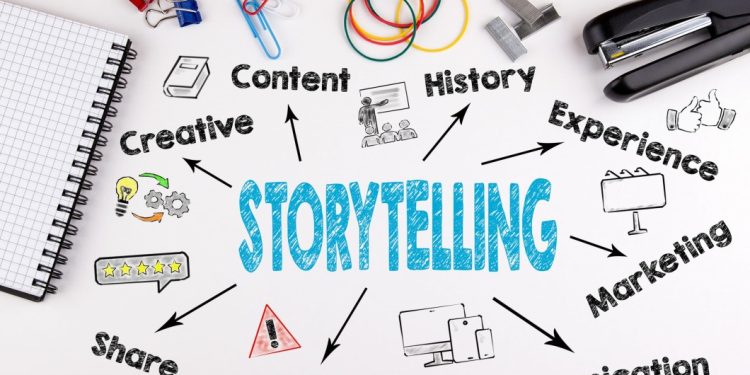 Storytelling’s Role in Marketing.