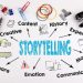 Storytelling’s Role in Marketing.